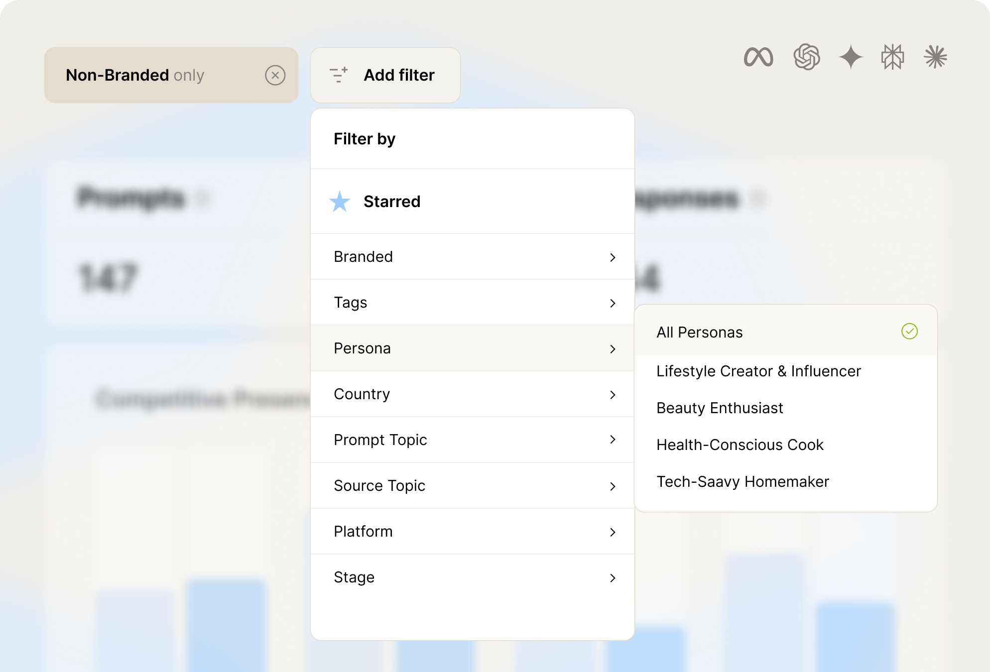 dashboard insights